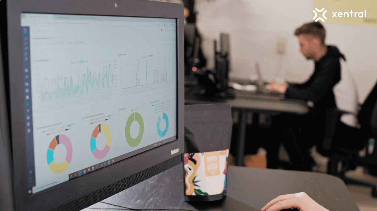Auf dem Bild sind über einen PC-Monitor verschiedene Graphen aus dem Xentral-Dashbord zu sehen