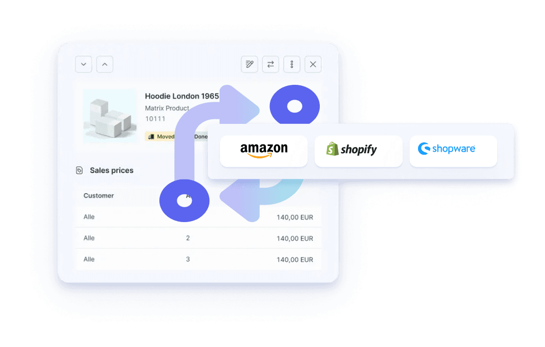 Xentral ERP Nahtlose Produktsynchronisation