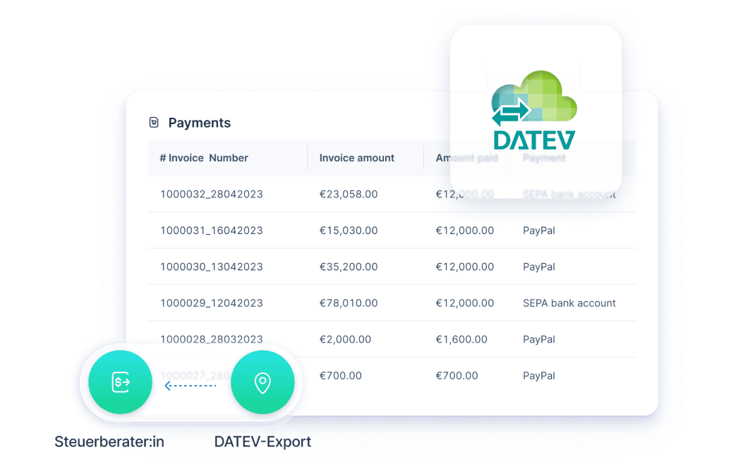 DATEV Export